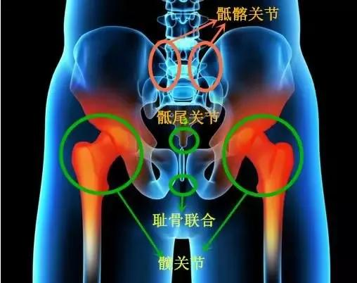 想要练好太极拳你需要知道的五点